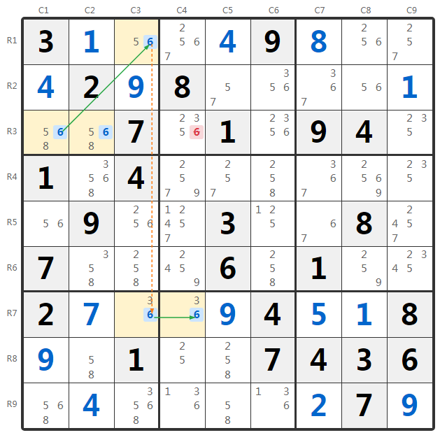 Gruppierter Turbot Fish Beispiel