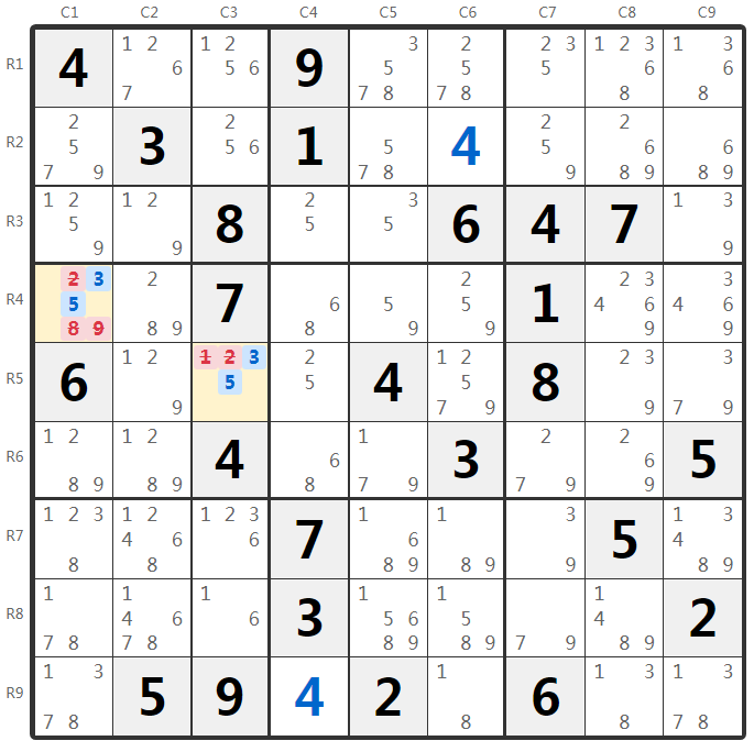 Versteckte Paare Beispiel - Blockanalyse