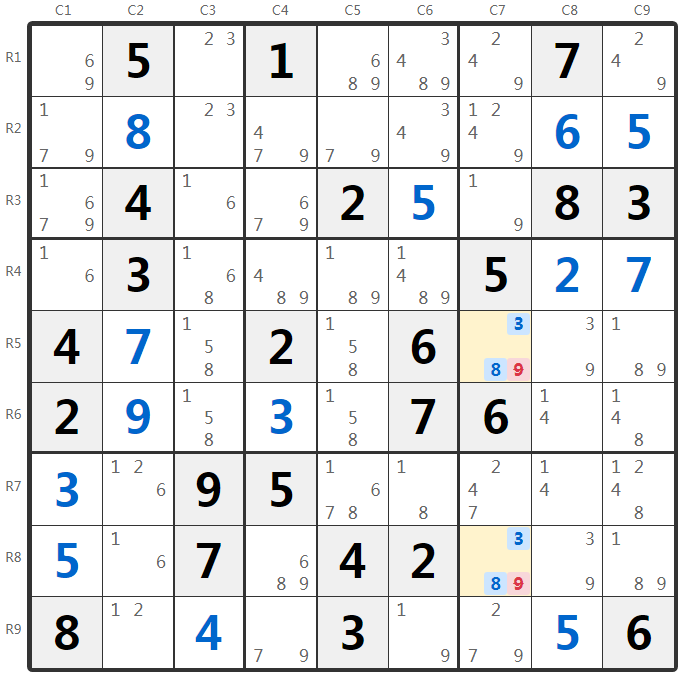 Versteckte Paare Beispiel - Spaltenanalyse