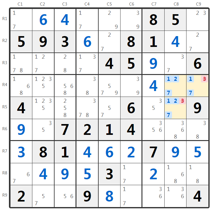 Verstecktes Tripel Beispiel - Blockanalyse