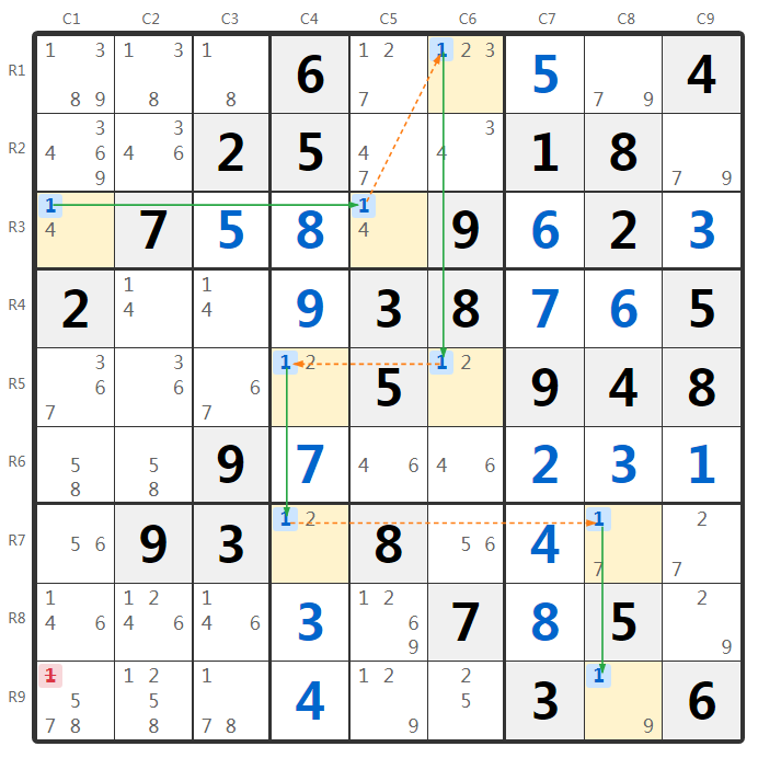 Sudoku 4 Strong Links Beispiel