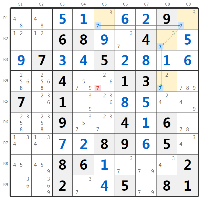 Sudoku 2-String Kite Beispiel