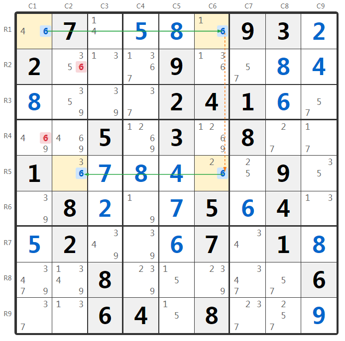 Sudoku Skyscraper-Technik Beispiel